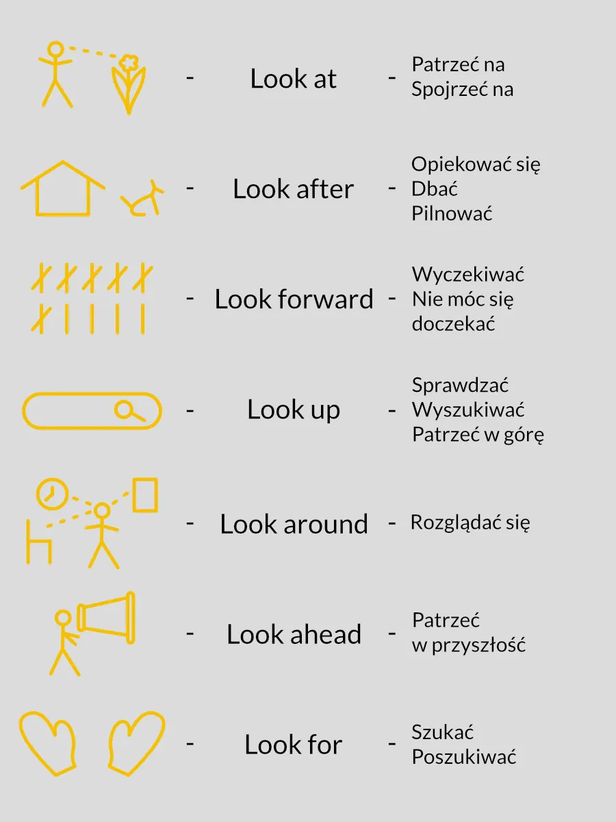 Czasownik-frazowy-look